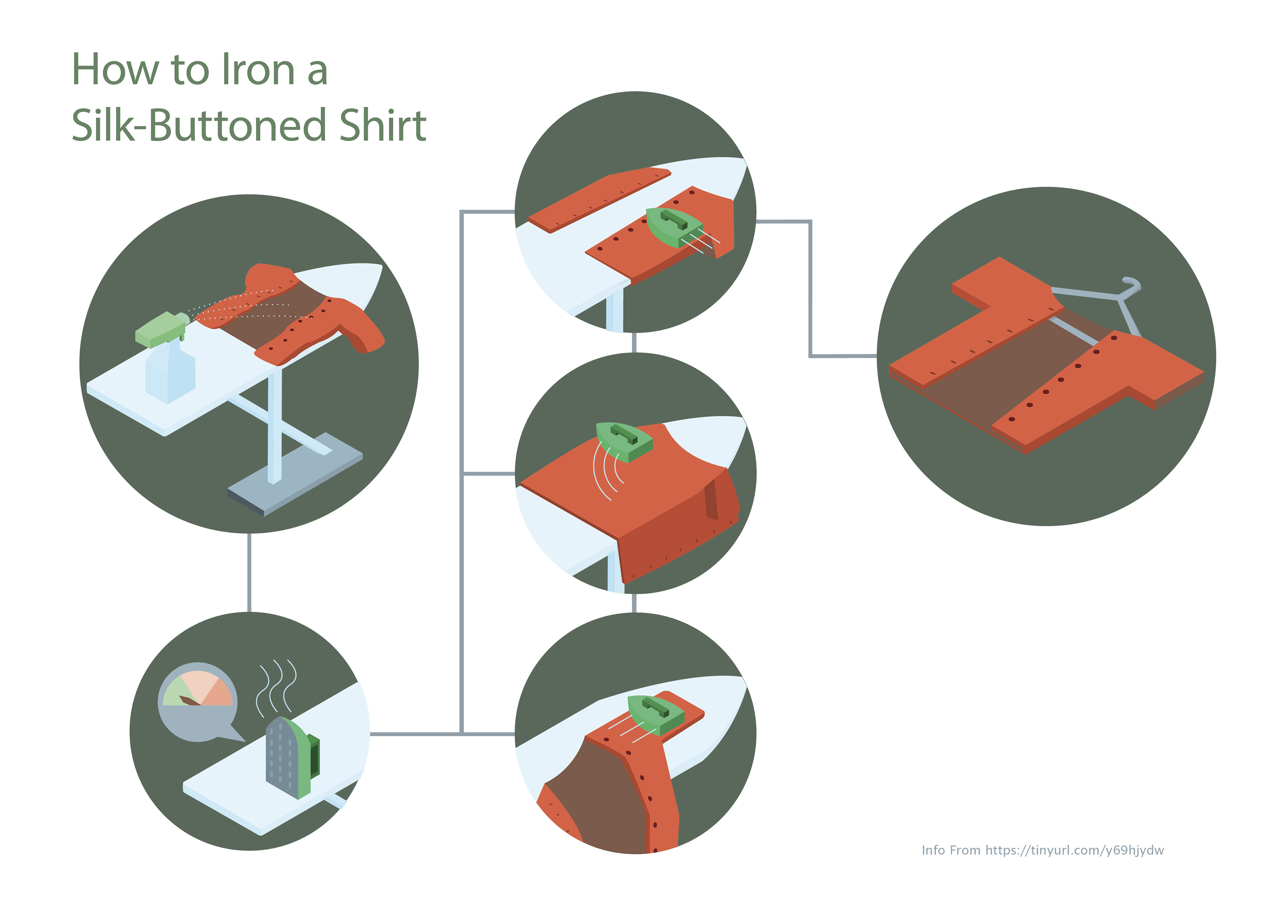 my How to Iron a Shirt design